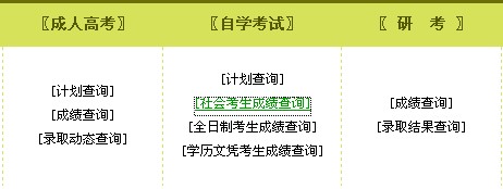 說明: 湖南大學自考歷次成績查詢登陸
