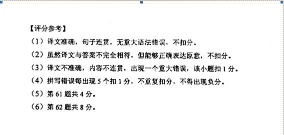 2012年10月全國自考高級英語答案（3）